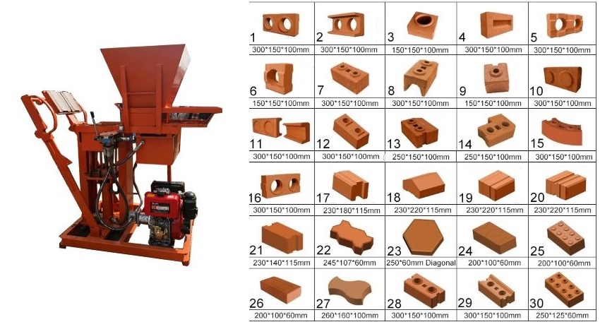 machine a parpaing