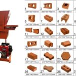Machine a brique rouge Turquie